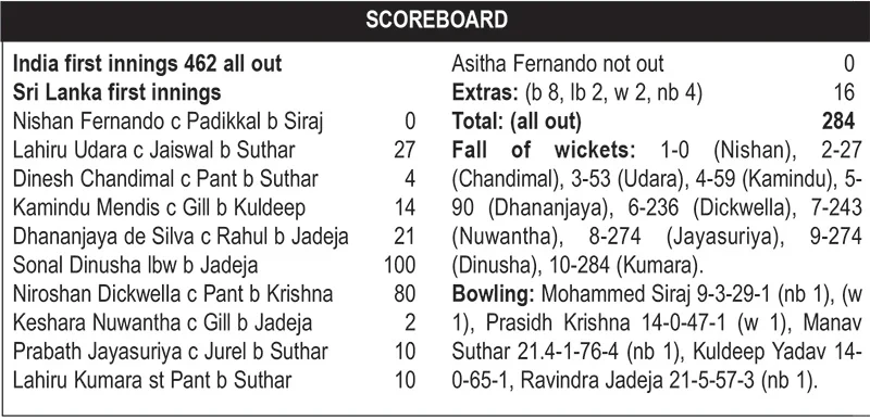 India Poised for Victory in Galle Test as Weather Continues to Disrupt Play
