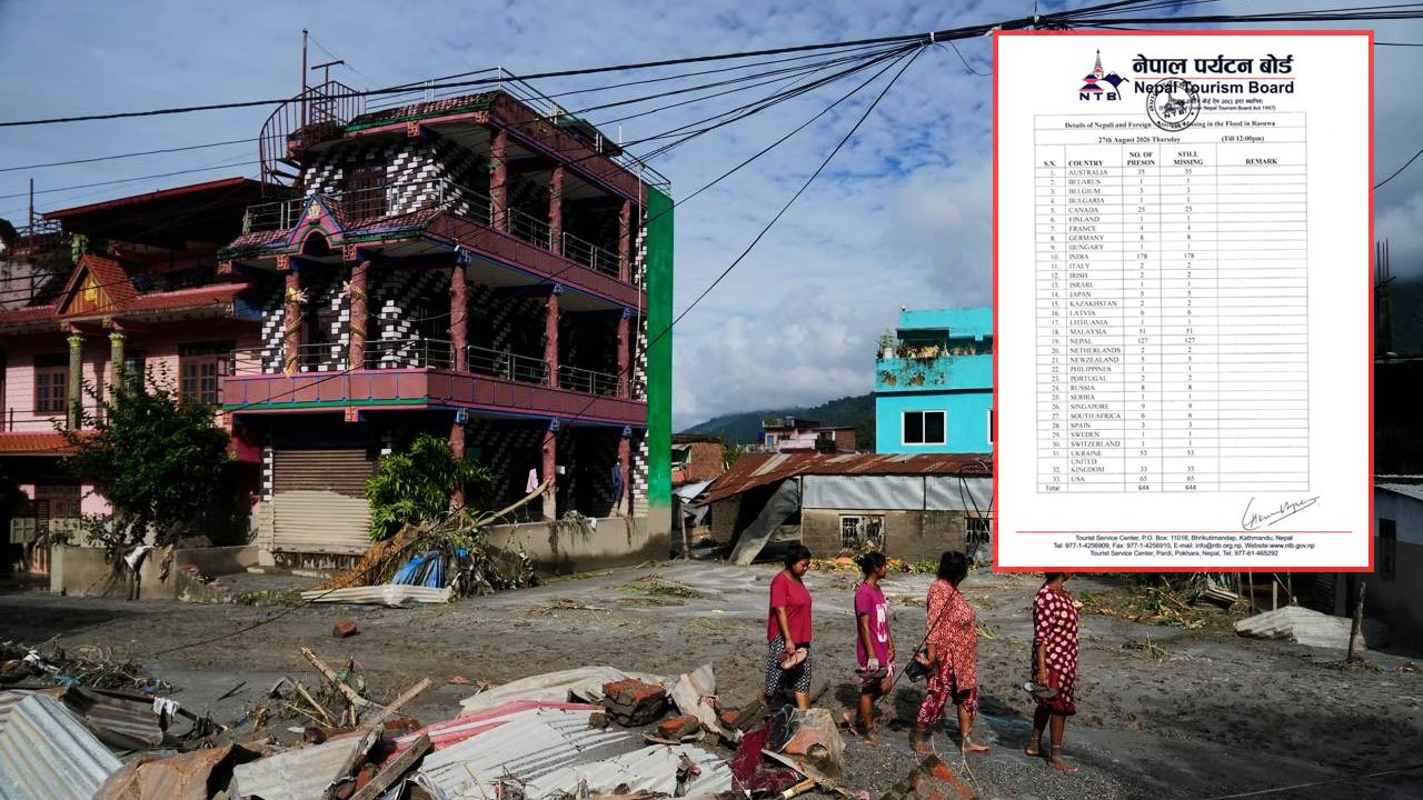 No Sri Lankans among 644 people missing in Nepal flash floods disaster
