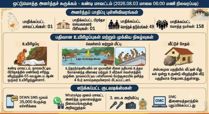 மசூதி கூரையில் நான்கு நபர்கள் கண்டுபிடிக்கப்பட்ட சம்பவம்