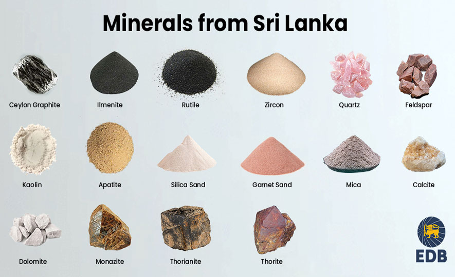 Sri Lanka Charts Course on Mineral Sector Amid Economic Headwinds and Environmental Concerns