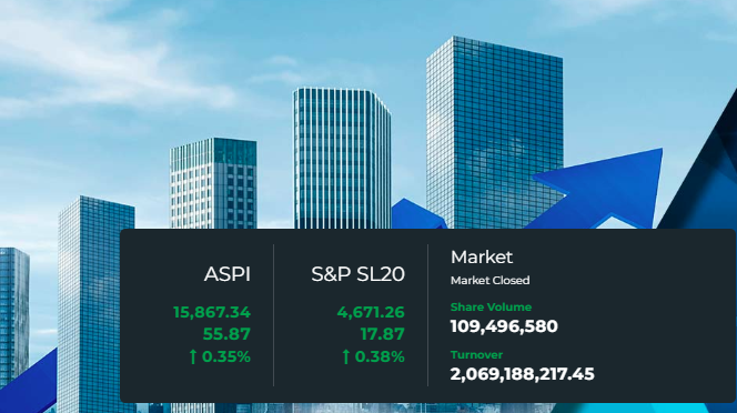 Sri Lankan Markets Close Lower as Stock Exchange Faces Mixed Week