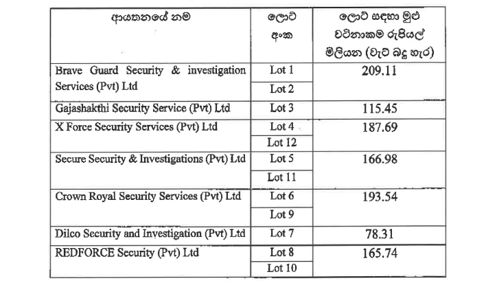 Cabinet Approves Security Contracts for National Savings Bank Amid Broader Economic Developments