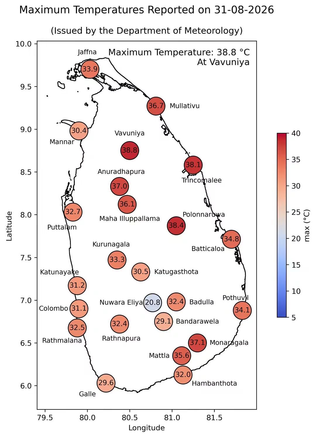 Vavuniya Records Highest Temperature at 38.8°C as Heat Grips Northern Regions