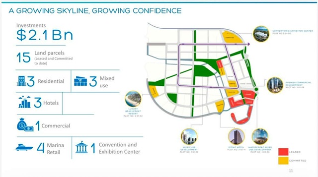 Sri Lanka Seeks Additional US$4.1 Billion for Port City Colombo Development