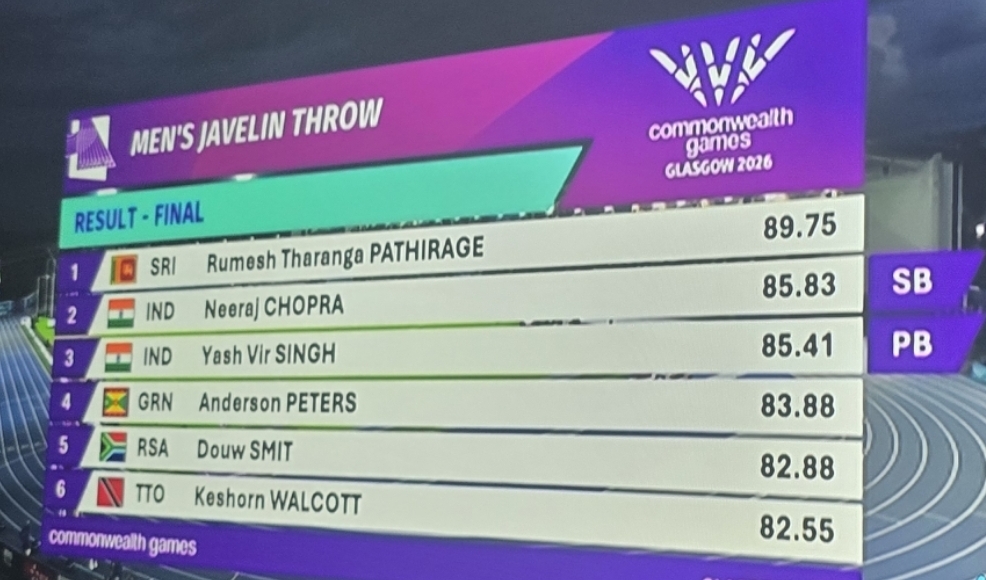 Rumesh Tharanga Claims Commonwealth Games Javelin Gold, Ending Sri Lanka's 20-Year Drought